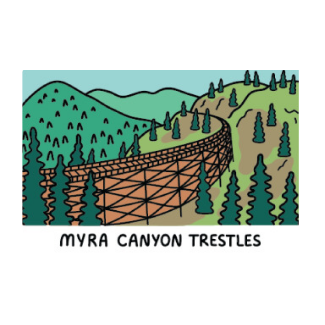 Myra Canyon Trestles Postcard